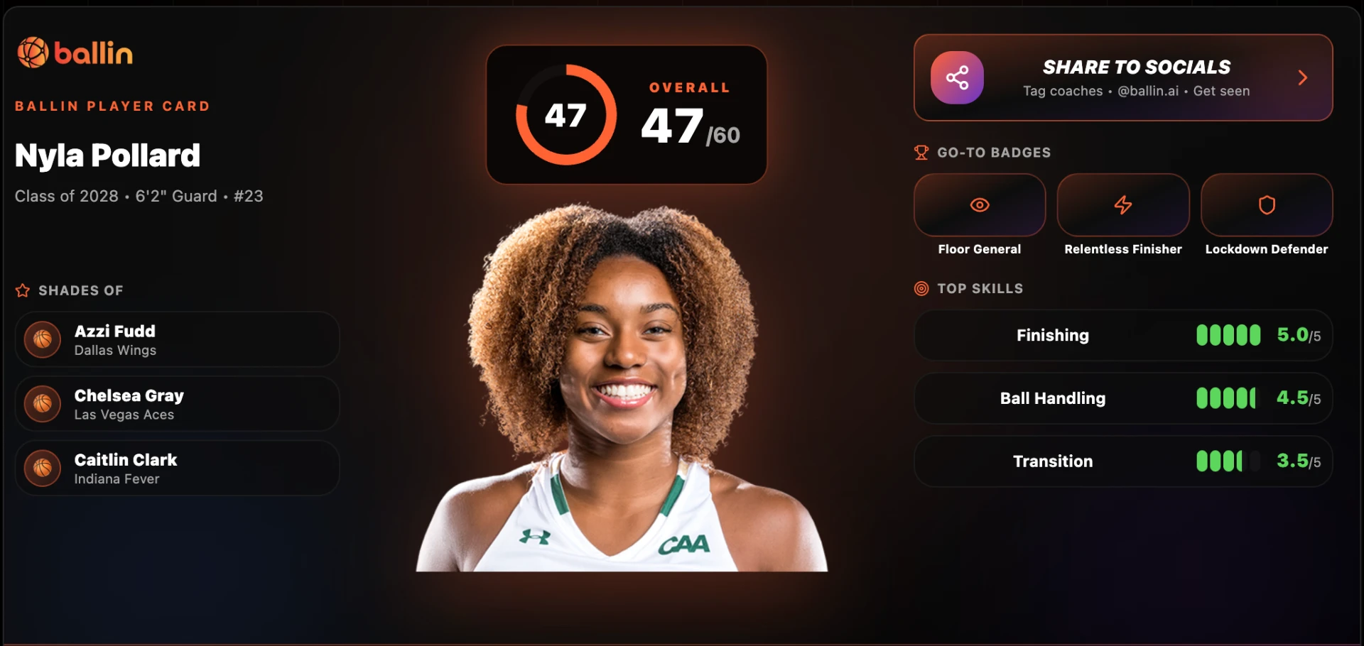 Ballin player profile card